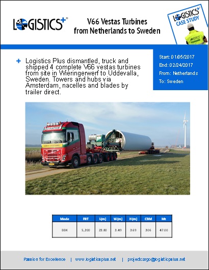 2017-02 LP 4 Vestas Turbines