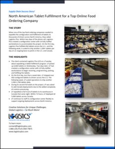 Supply Chain Success Story - Food Ordering Thumbnail